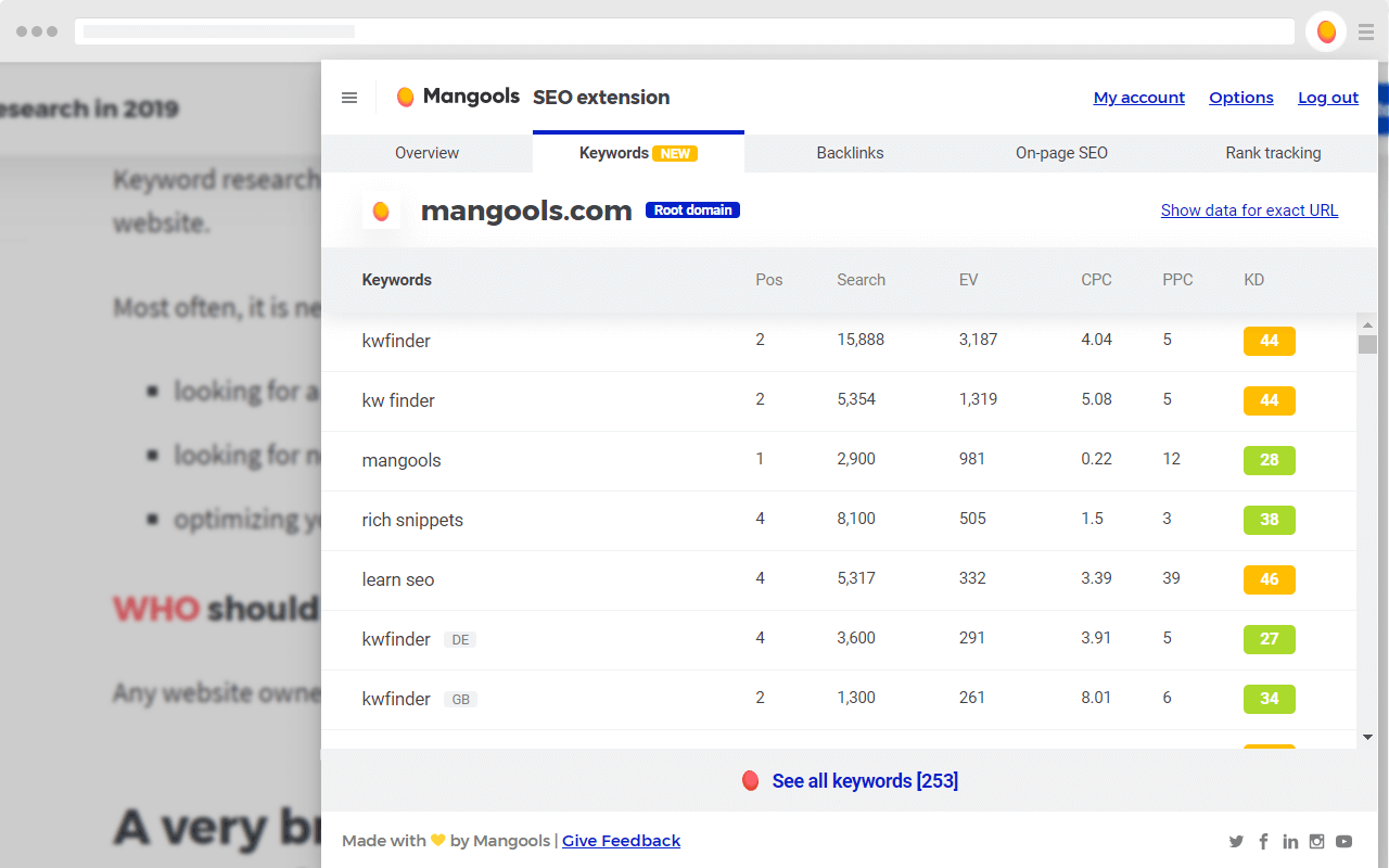 Screenshot of SEO extension by Mangools