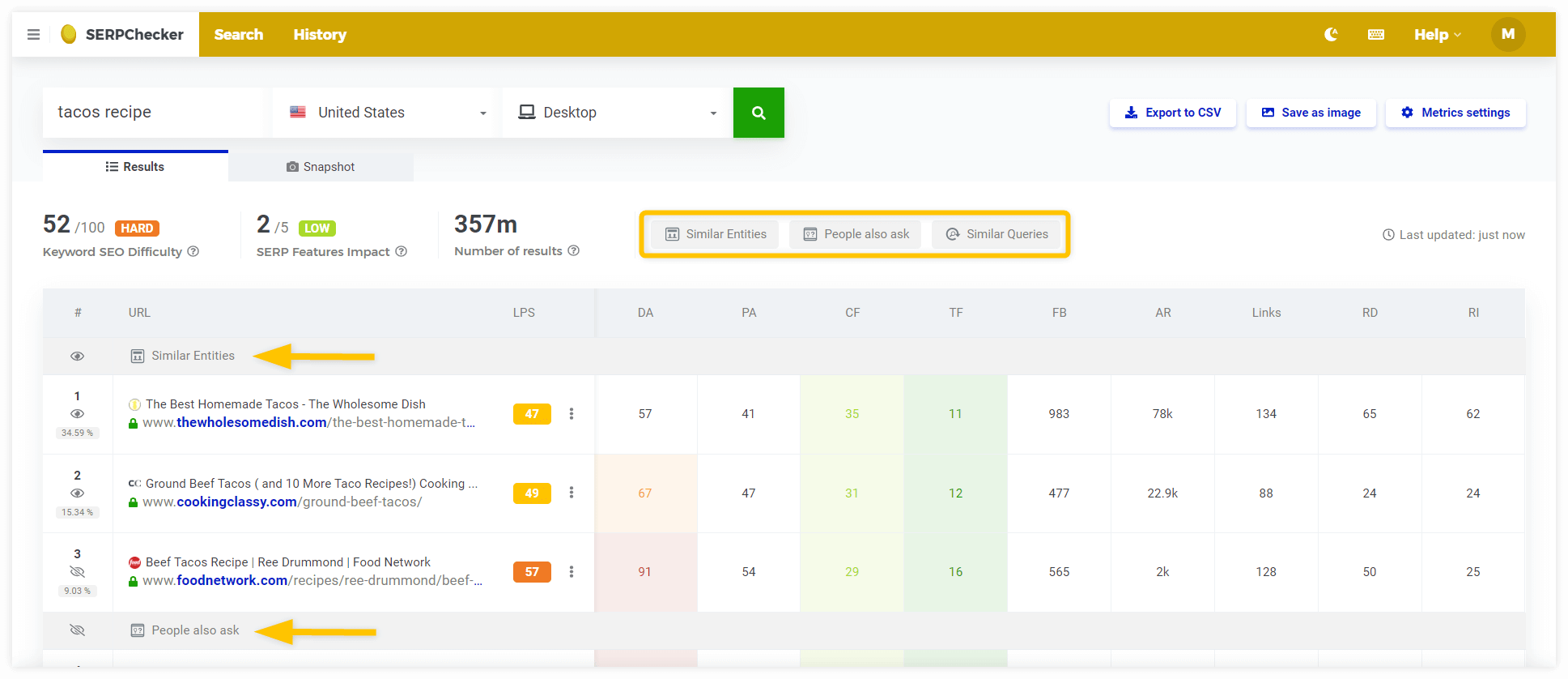 SERPChecker snippets