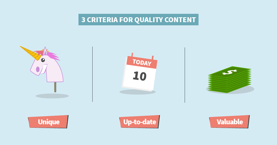mangools-blog-what-content-should-i-write-criteria-content-