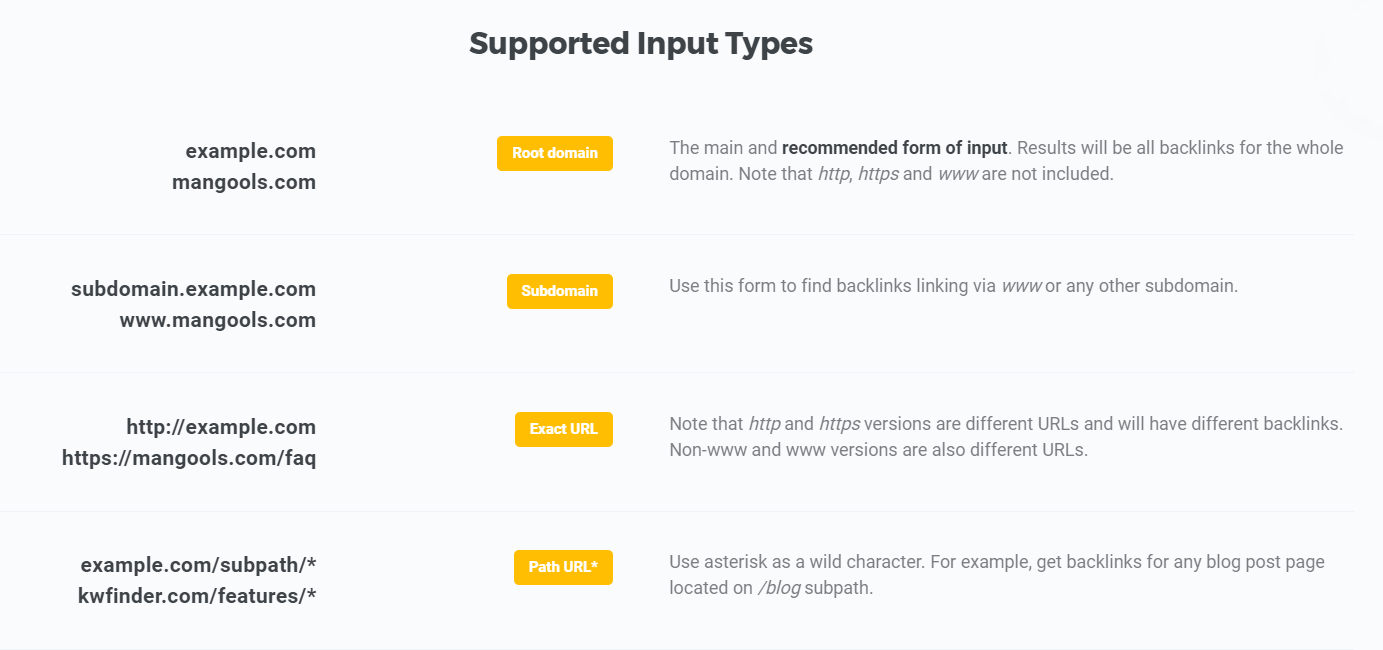 LinkMiner input types
