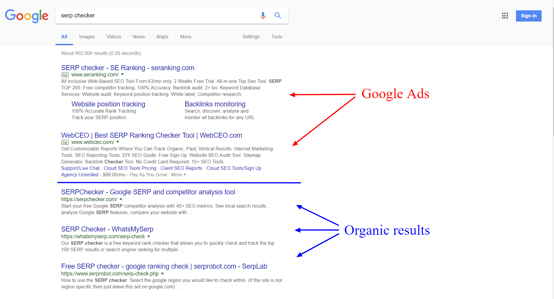 Google Ads vs. Organic results for serp checker