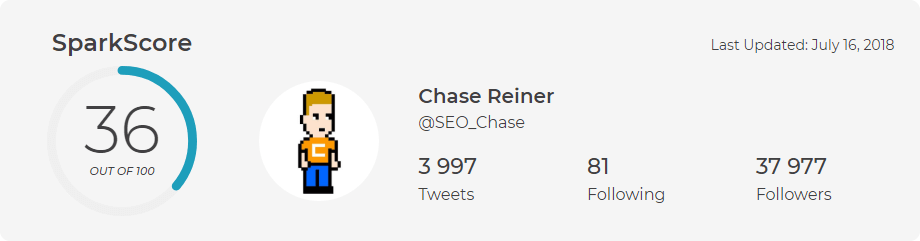 Chase Reiner SEO