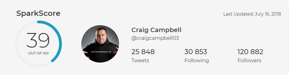 Craig Campbell Twitter