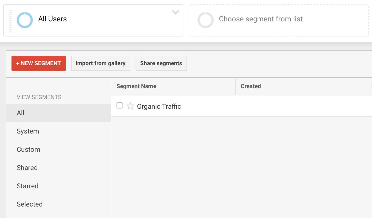 Predefined organic traffic segment in Analytics