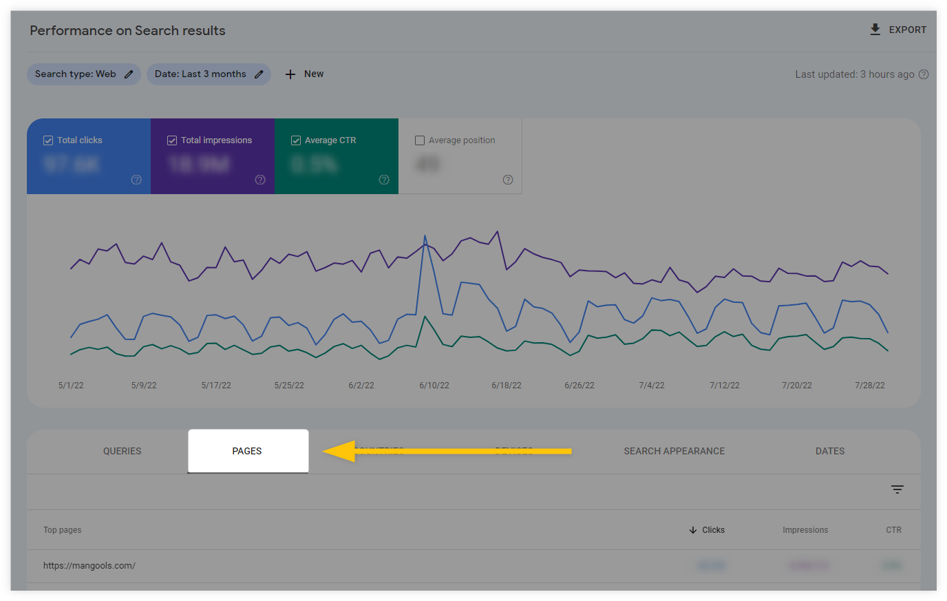 Checking website rankings with GSC - step 1