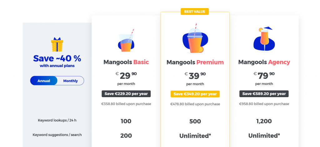 New plan keyword limits