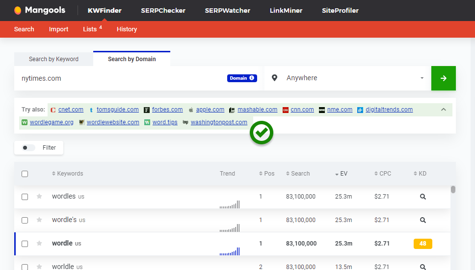 Mangools KWFinder competitor suggestions