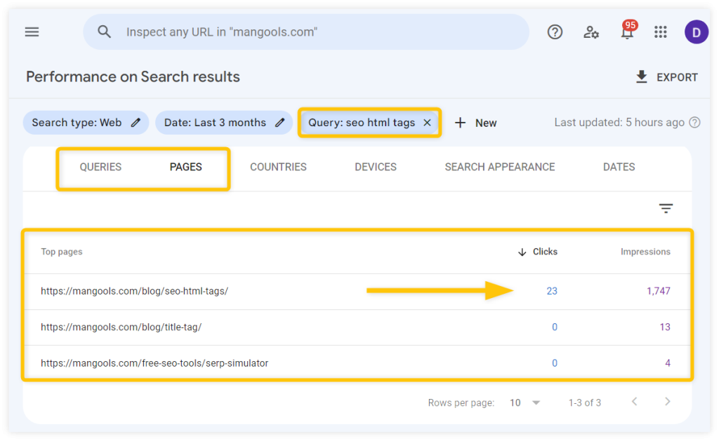 GSC - keyword cannibalization example
