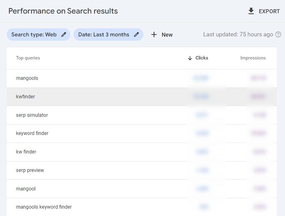 google search console