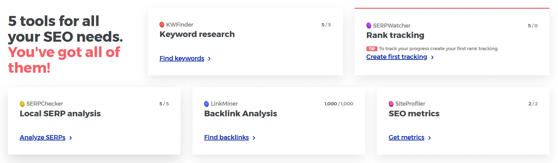 Mangools Free SEO tools dashboard