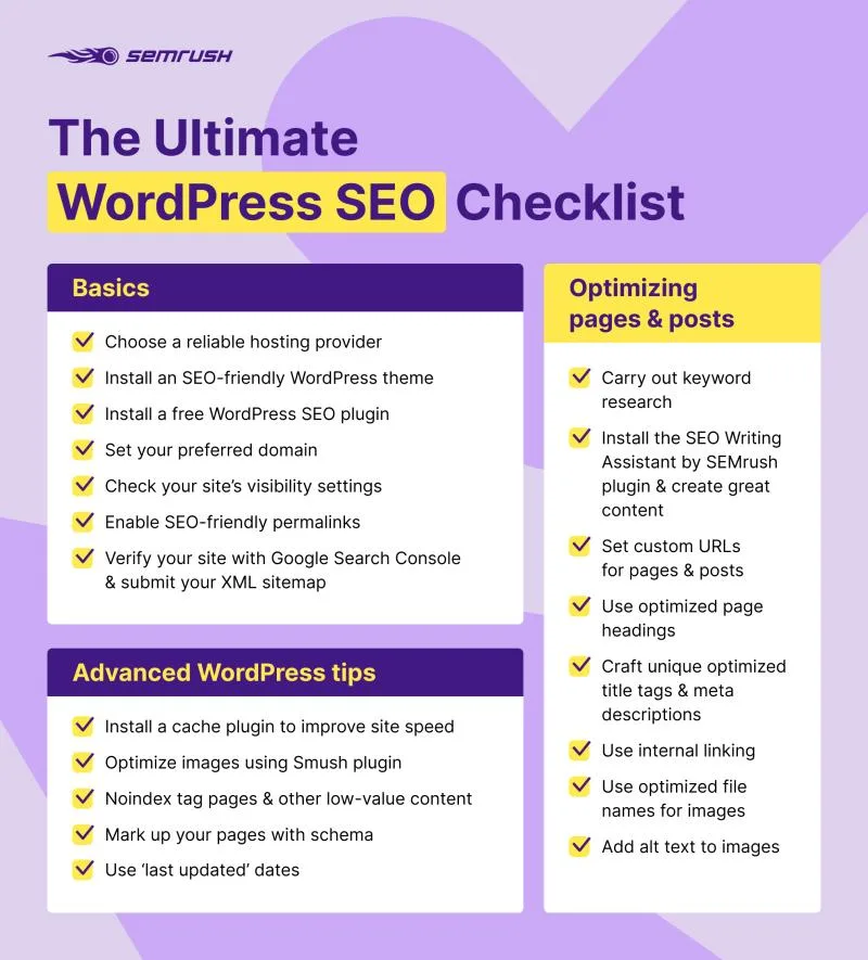 The Ultimate WordPress SEO Checklist - Infographic by Semrush