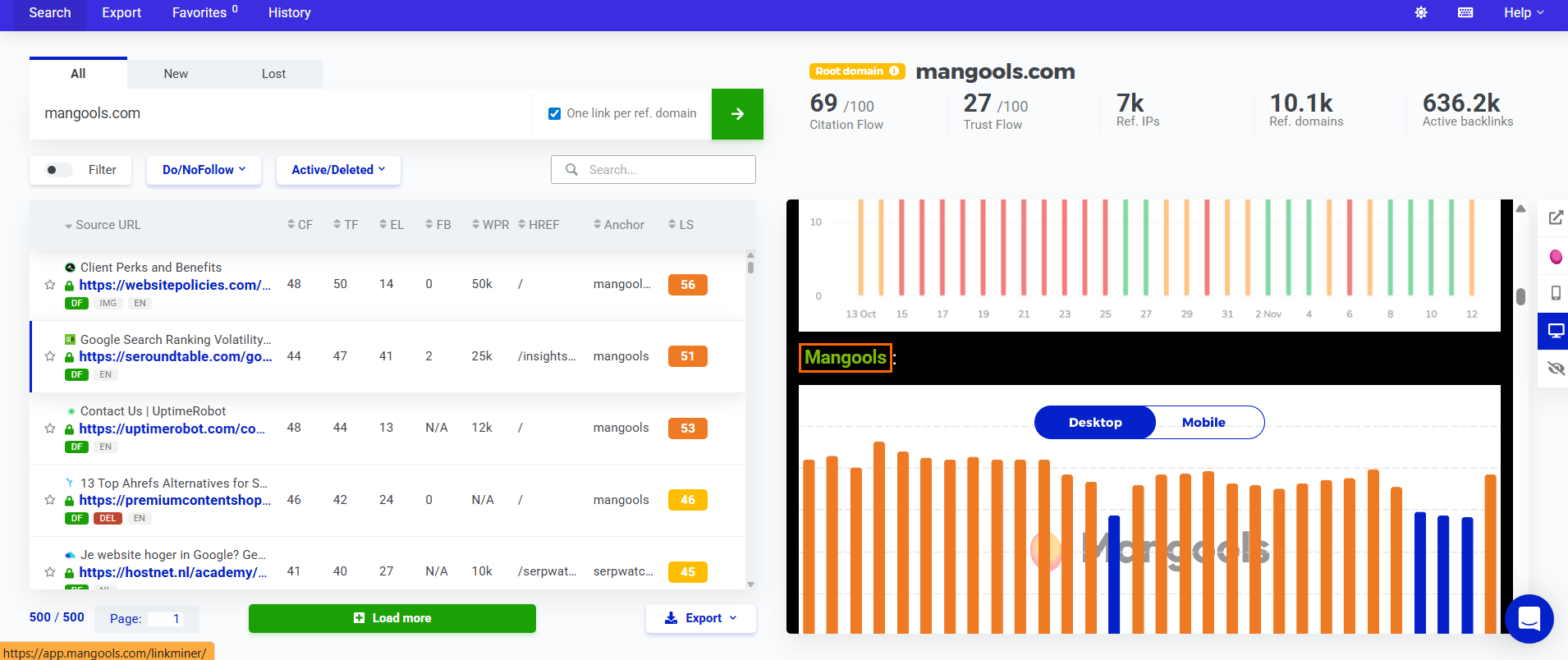 LinkMiner - link position